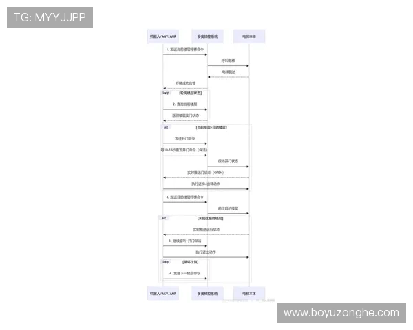 欧博管理平台入口官网最新登录入口及操作流程详解